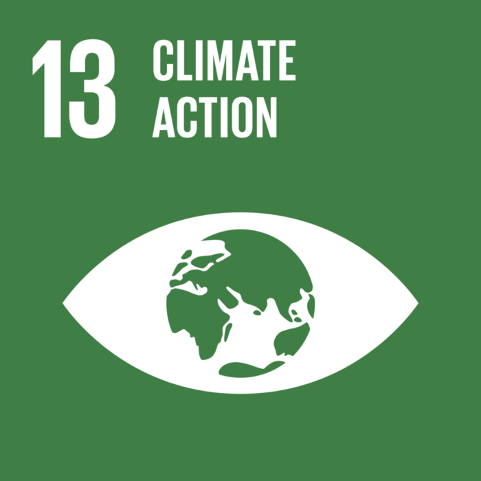 Global goals, climate action. Absorbests' sustainability work.