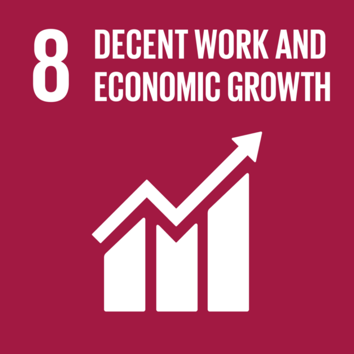 Absorbest sustainability work and growth, 2030 Agenda.