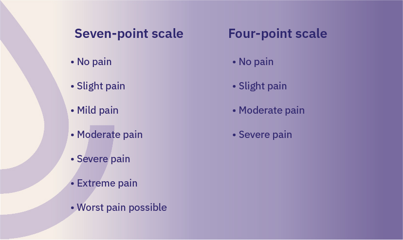 A verbal rating pain scale, or verbal descriptor scale