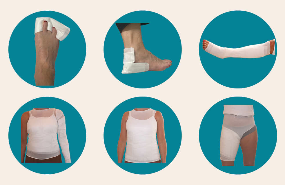 A folding guide for a flexible superabsorbent dressing